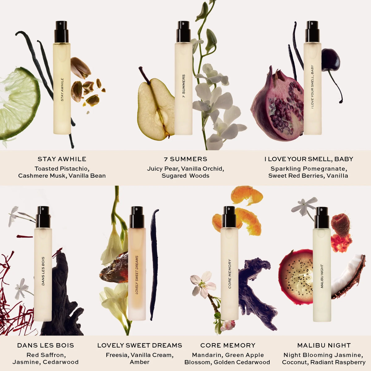 Travel Scent Duo